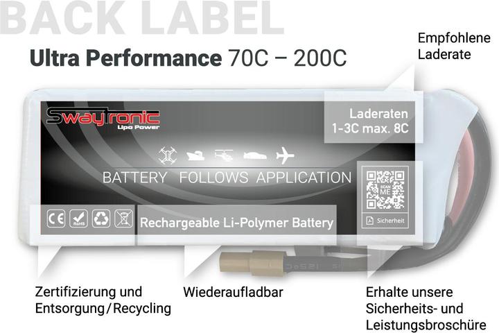 Actual product image Swaytronic FPV LiPo 5S 18.5V 1550mAh 150C XT60 (18.50 V, 1550 mAh)