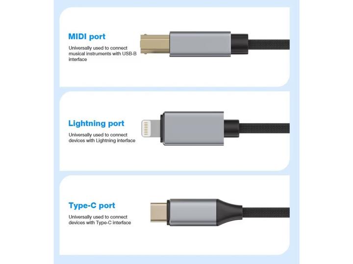 Image du produit PowerGuard MidiConnect Music, Printer, HDD USB Type B to USB-C, Lightning Connector 1.5m (1.50 m, USB 2.0)