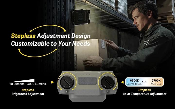 Actual product image Nitecore NWL30 (3000 lm)