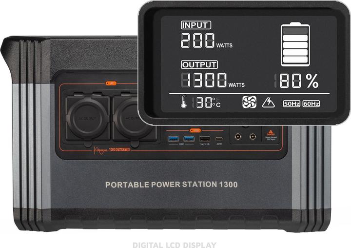 Actual product image Xtorm Xtreme Series (1254 Wh, 19.40 kg)