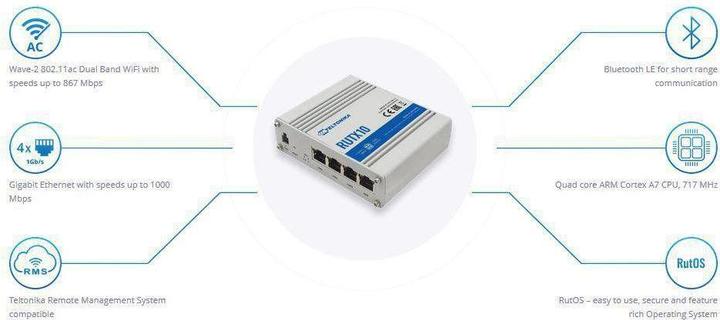 Produktbild Teltonika RUTX10 000000 - Enterprise VPN Router der nächsten Generation