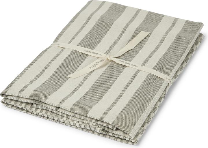 Immagine prodotto Compliments Mount (70 x 50 cm)