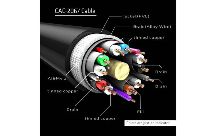 Produktbild Club 3D DisplayPort — DisplayPort (1 m)