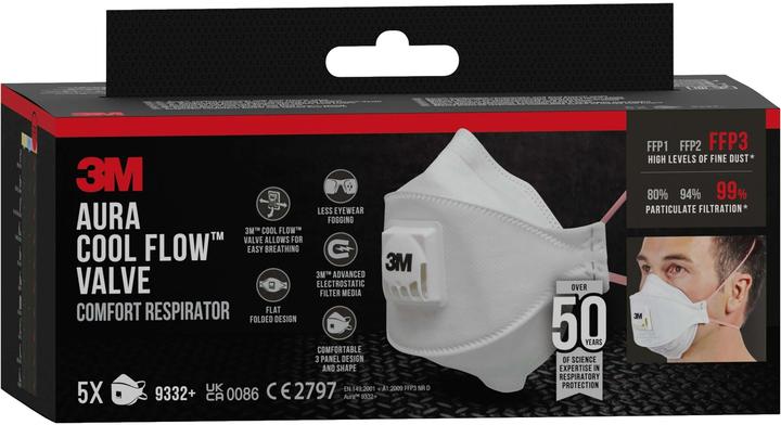 3M Atemschutzmaske (FFP3, 5x)