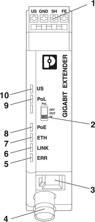 Immagine prodotto Phoenix Contact Estensore Ethernet 1010 ETH COAX-G Coax