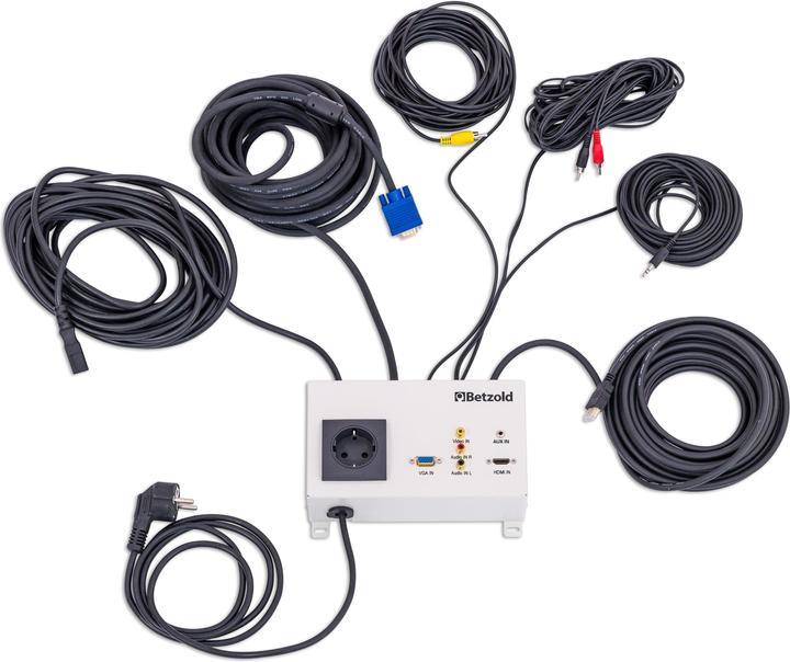 Produktbild Betzold Multimedia-HDMI-Modul (Adapter)