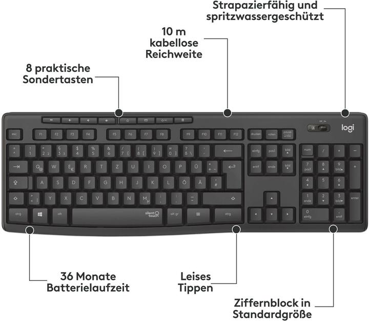 Actual product image Logitech MK295 Silent (US, Wireless)