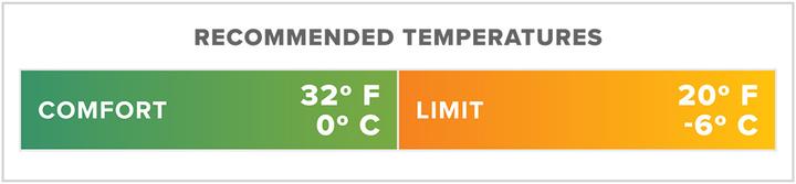 Image du produit Therm-a-Rest Vesper 20F/-6C Long Ether