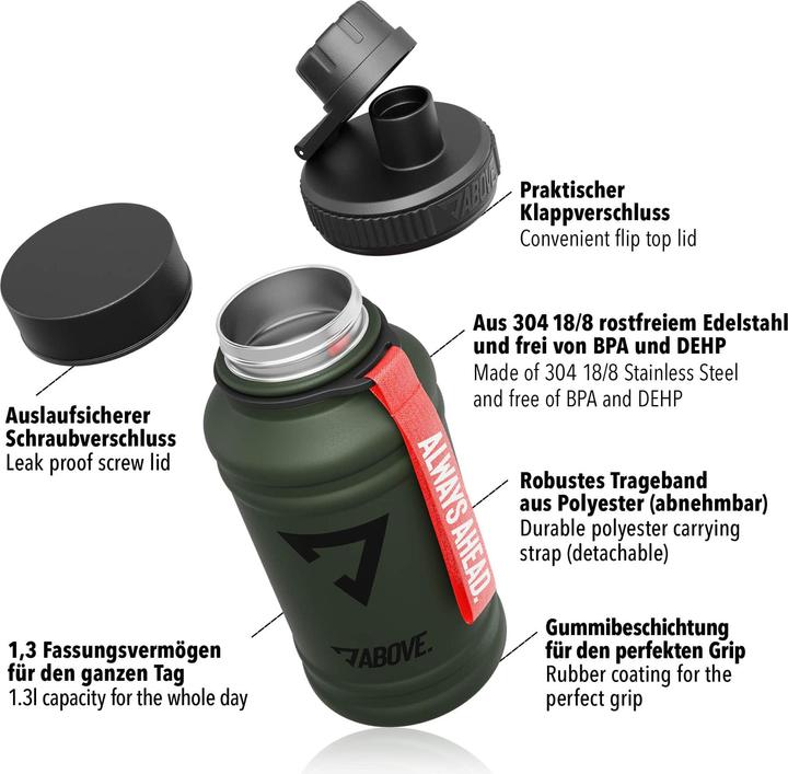Actual product image Above Trinkflasche (1.30 l)