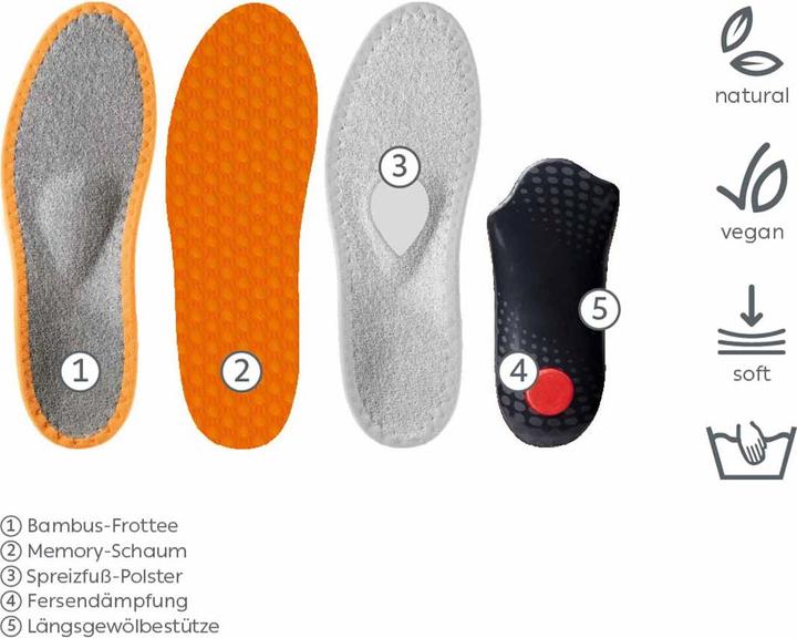 Actual product image Pedag Sneaker Magic Step