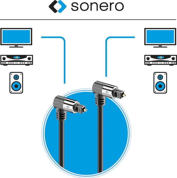 Immagine prodotto Sonero Cavo audio Toslink - Toslink 3 m (3 m, TOSLINK)