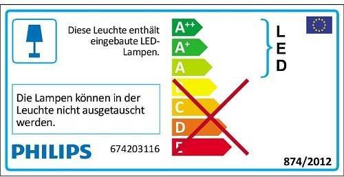 Energy Label Philips EyeCare Mallet (300 lm)