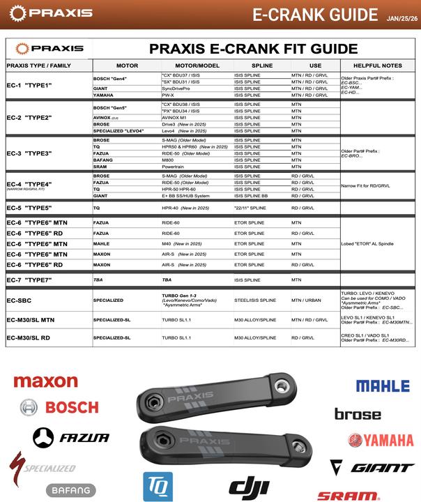 Image du produit E-Crank Type 6 Aluminium (175 mm)