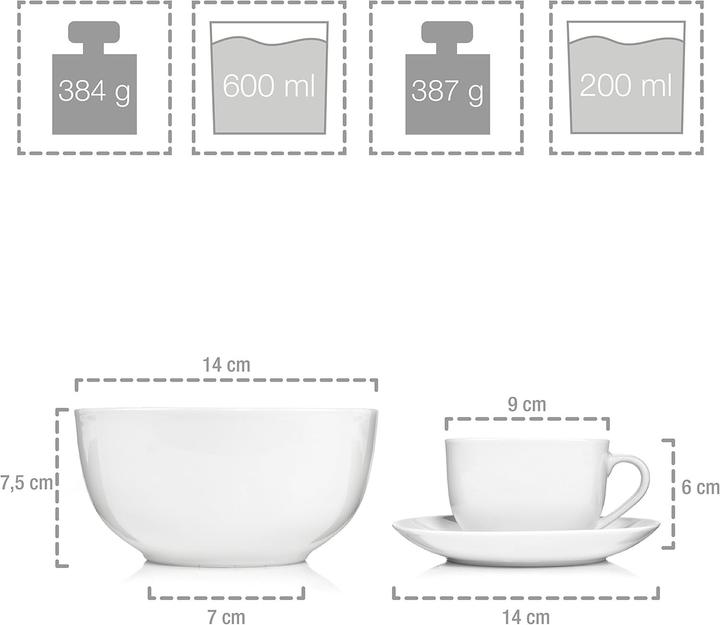 Actual product image Sänger Geschirr New Port (36 pcs.)