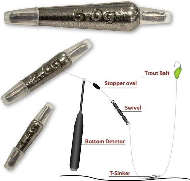 Immagine prodotto Magic Trout T-Sinker