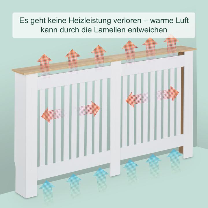 Produktbild Relaxdays HeizkÃ¶rperverkleidung mit Lamellen