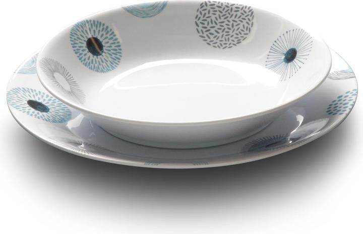 Actual product image Brunner All Inclusive Deep Sea