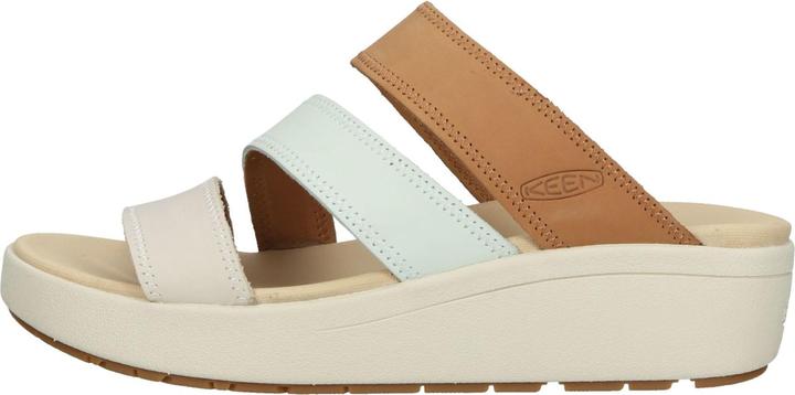 Actual product image Keen W Ellecity Slide (41)