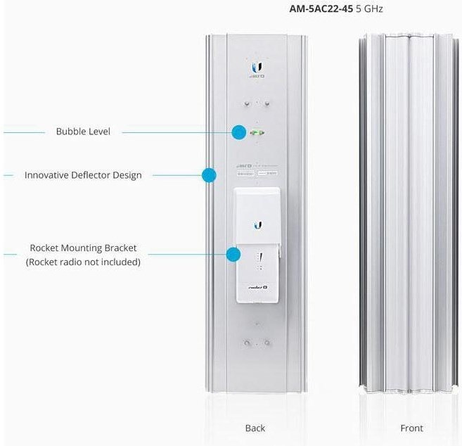 Actual product image Ubiquiti AM-M522-45-AC: WLAN-AC Sector Ant. (Wi-Fi)