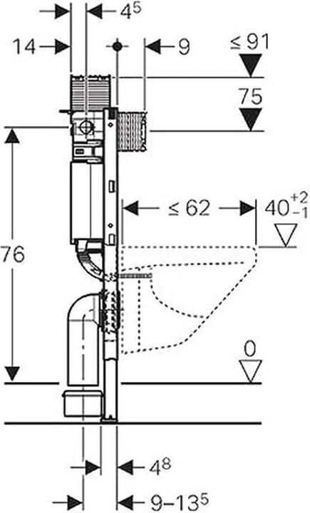 Produktbild Geberit Duofix Omega H82