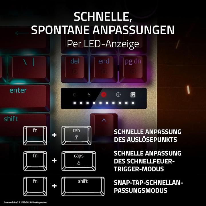 Actual product image Razer Huntsman V3 Pro Tenkeyless (USA, Cable)