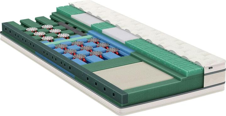 Immagine prodotto bico MasterLuxe (80 x 200 cm, Nucleo di schiuma)