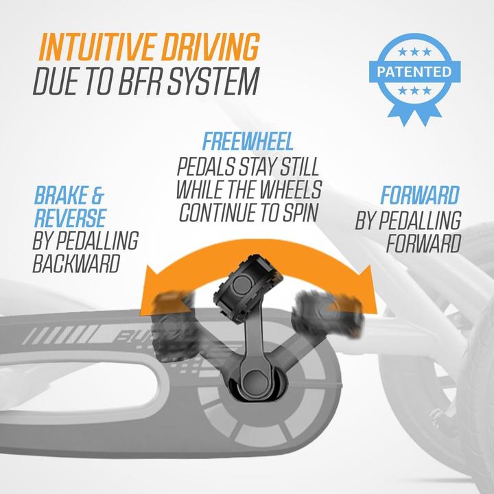 Produktbild BERG Buddy