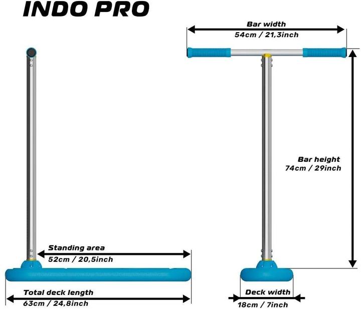 Actual product image Indo Pro