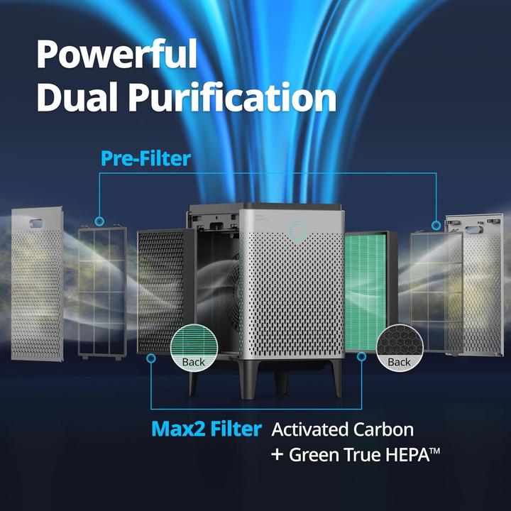 Actual product image Coway Airmega 400S (145 m²)