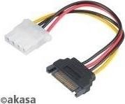 Produktbild Akasa Netzteil SATA-Stromstecker bis interne Stromversorgung, 4-polig