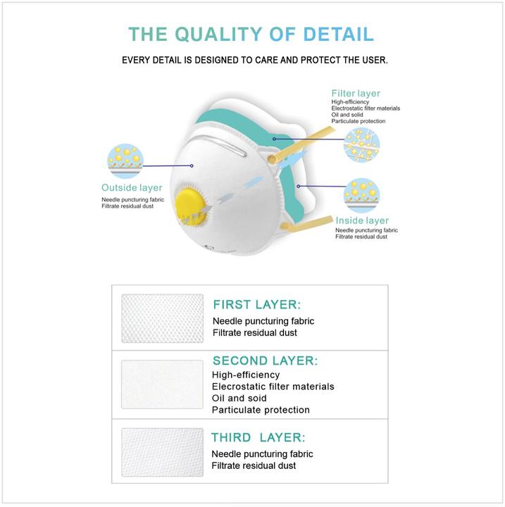 Actual product image No Name Particulate Respir. W Valve Vic821v Ffp2 (FFP2, 1x)