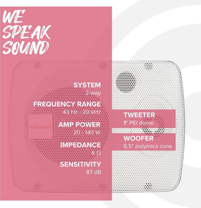 Produktbild Artsound ASW65.2 W luidspreker Wit (Passiv)