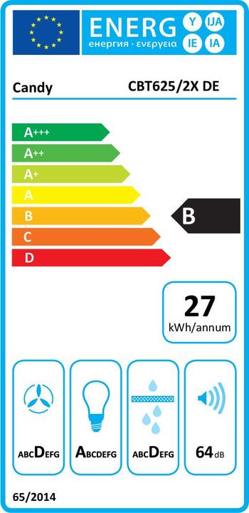 Energie-Label Candy CBT625/2X DE (Flachschirmhaube)