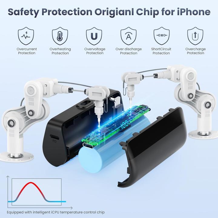 Image du produit Feob Mini powerbank pour iPhone (5200 mAh, 20 W)