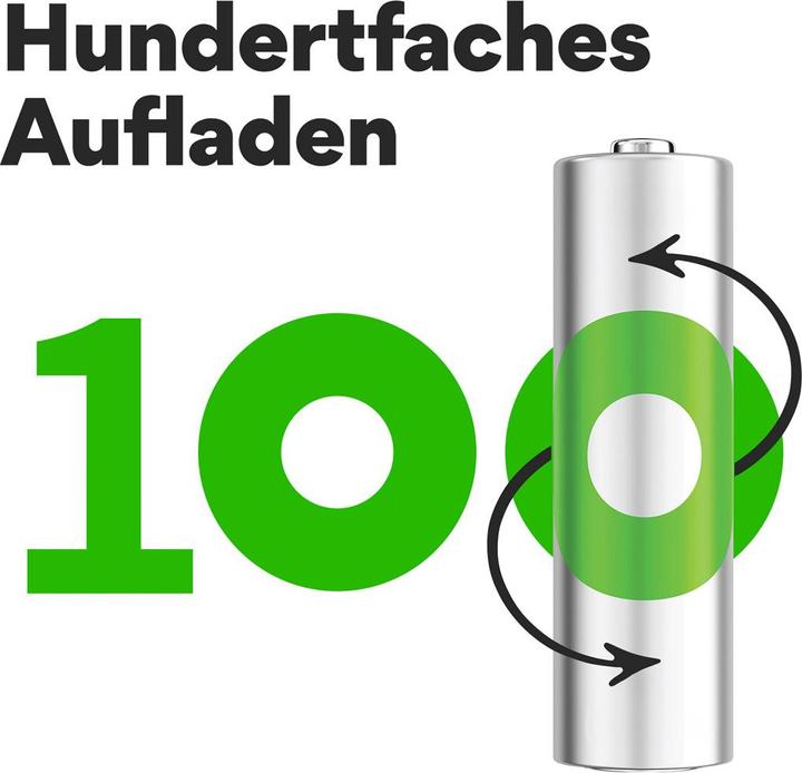 Actual product image GP Batteries Battery Recharger (1 pcs., AA, 2100 mAh)