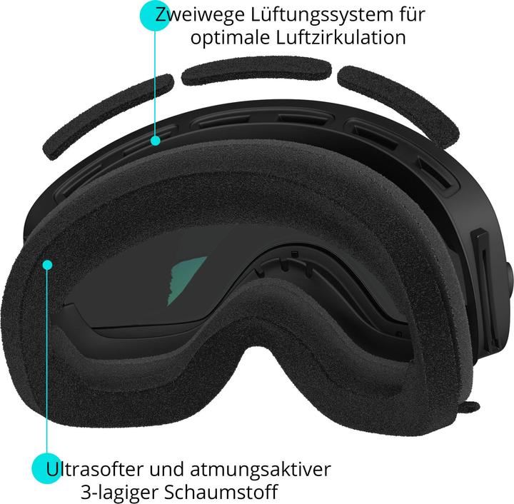 Image du produit Yeaz Xtrm-Summit