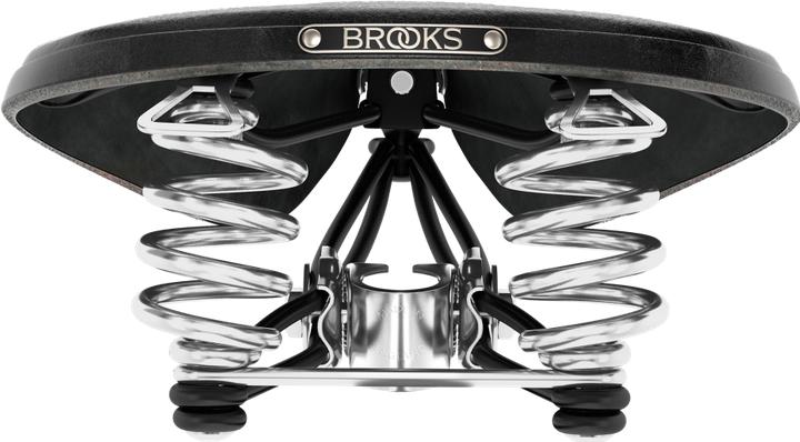Actual product image Brooks England B66 S