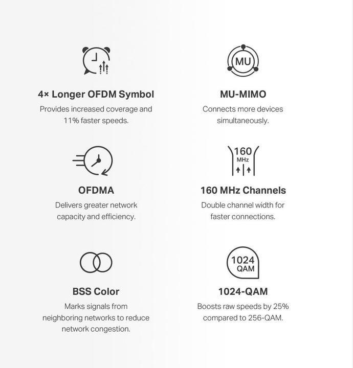 Image du produit TP-Link Mercu-Halo XXX