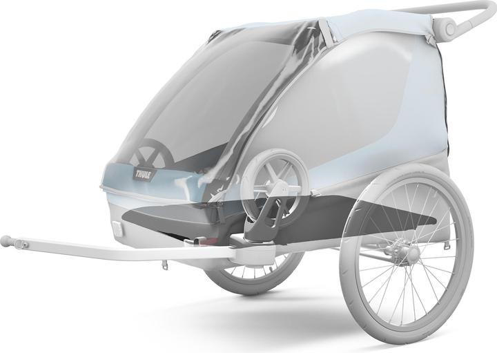 Actual product image Thule Hundeset zu Courier