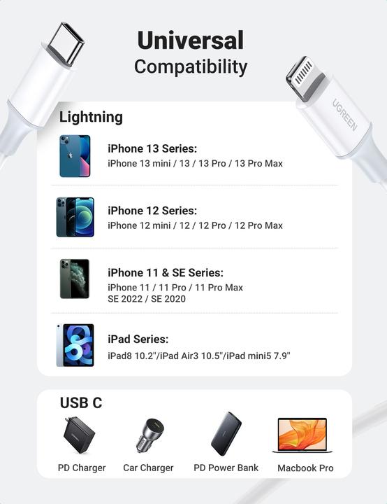 Produktbild Ugreen USB Typ C – Lightning (0.50 m, USB 2.0, 18 W)
