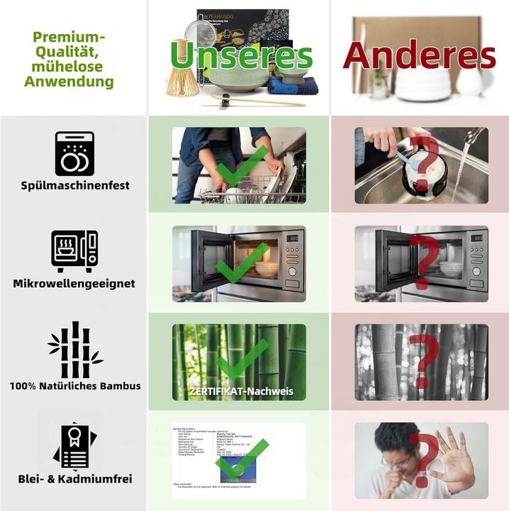 Produktbild Teanagoo 7-teiliges Matcha Tee-Set mit Besen und Zubehör
