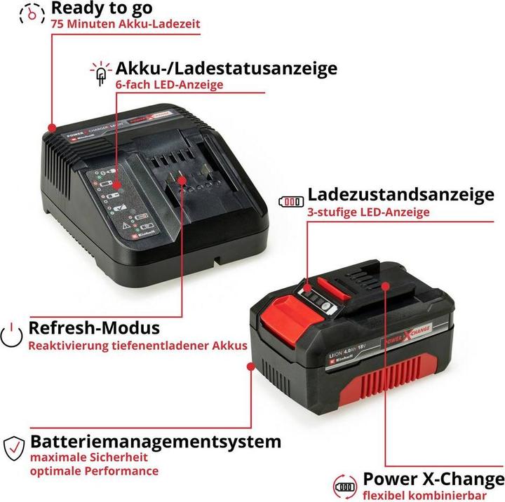 Actual product image Einhell Akku-Multifunktionswerkzeug (1x4.0Ah)