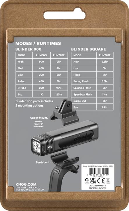 Actual product image knog. Blind (900 lm, 100 lm)