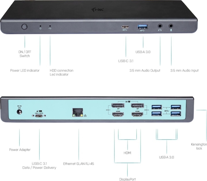 Actual product image i-tec USB 3.0 / USB-C / Thunderbolt 3 Dual 4K Dock (USB-C, 5 Ports)