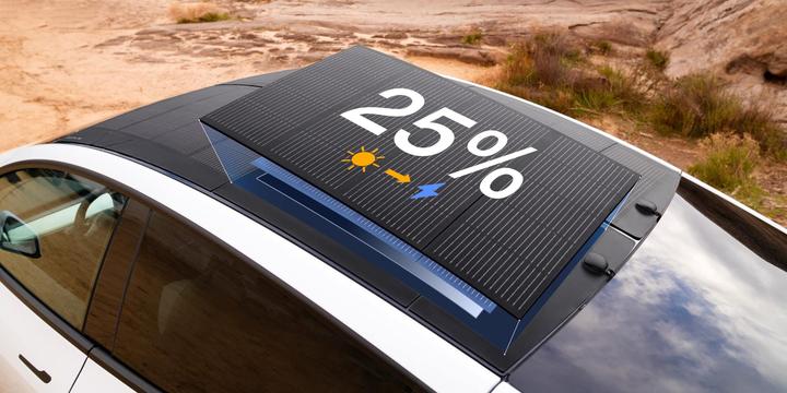 Produktbild EcoFlow HeatGuard Solar Film (256 W, 2.40 kg)