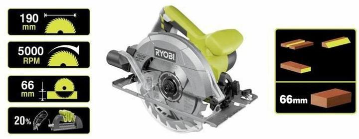 Immagine prodotto Ryobi RCS1400-G