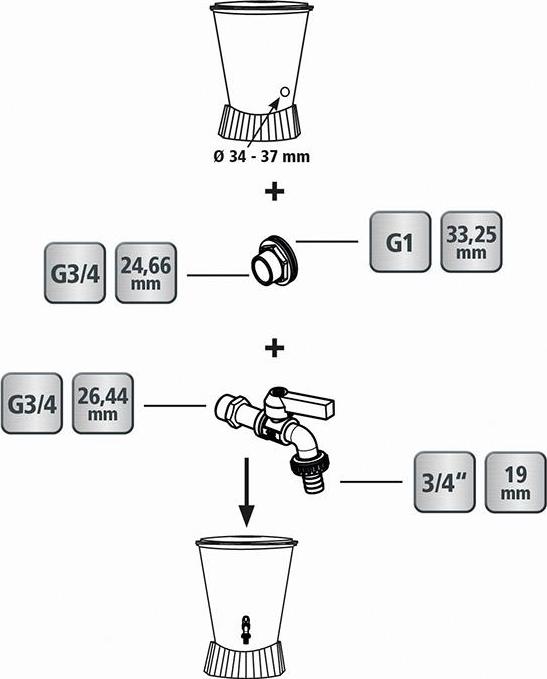 Produktbild Geka Regentonnen Anschlussset