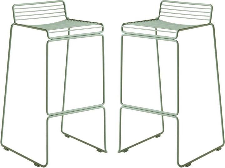 Fall Grün Pulverbeschichtet