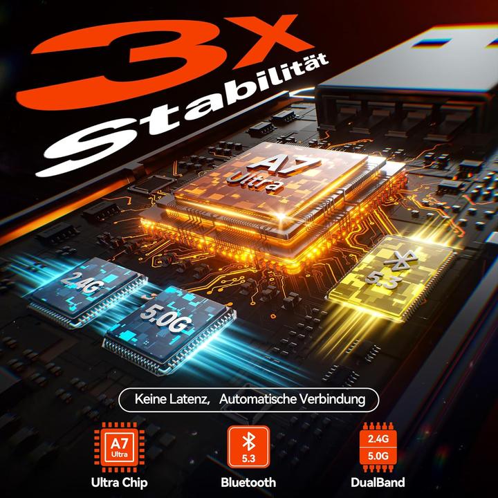 Produktbild Cleviton Apple Carplay-Adapter