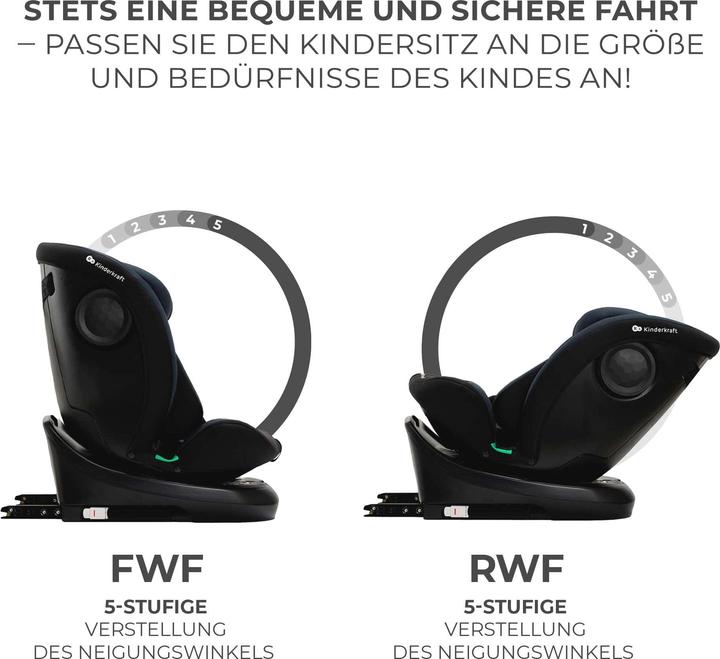 Productafbeelding KinderKraft I-Grow (Reboarder, ECE R129/i-Size standaard)